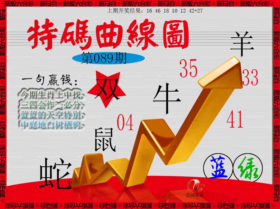 089期特码曲线图[图]